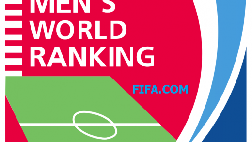 FIFA-მ რეიტინგი განაახლა: მსოფლიოს ჩემპიონებმა პირველი ადგილი დაკარგეს 3